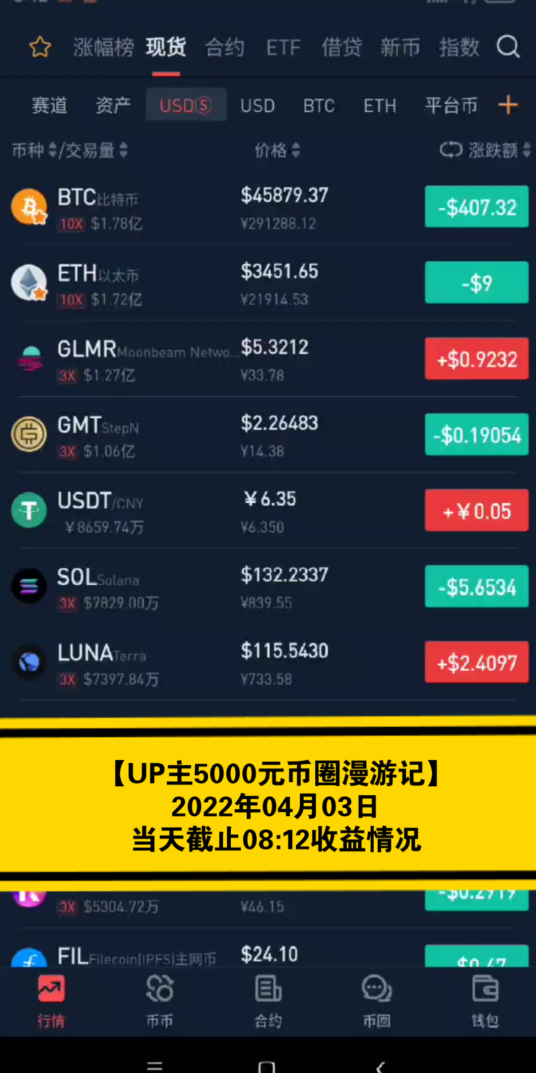 2022币圈最新消息快讯，2019币圈最新消息 新闻