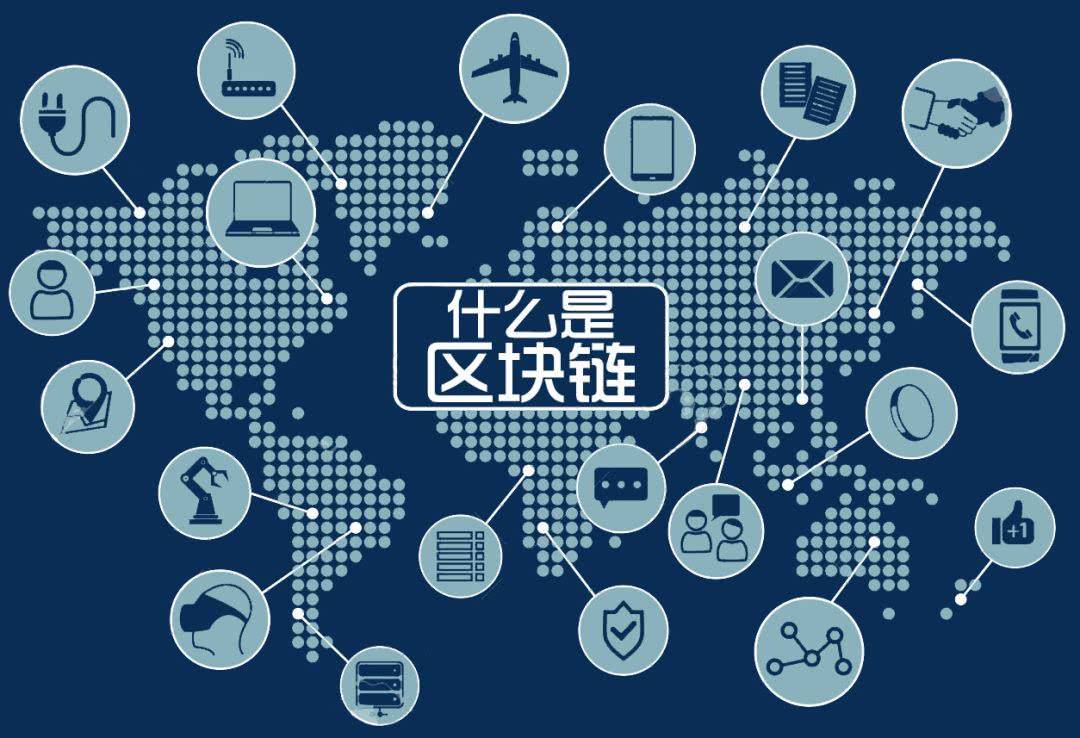 什么是区块链与数字货币，区块链和数字货币是什么关系