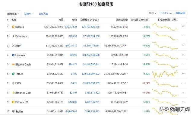 泰达币钱包地址怎么弄，泰达币钱包最新版本下载