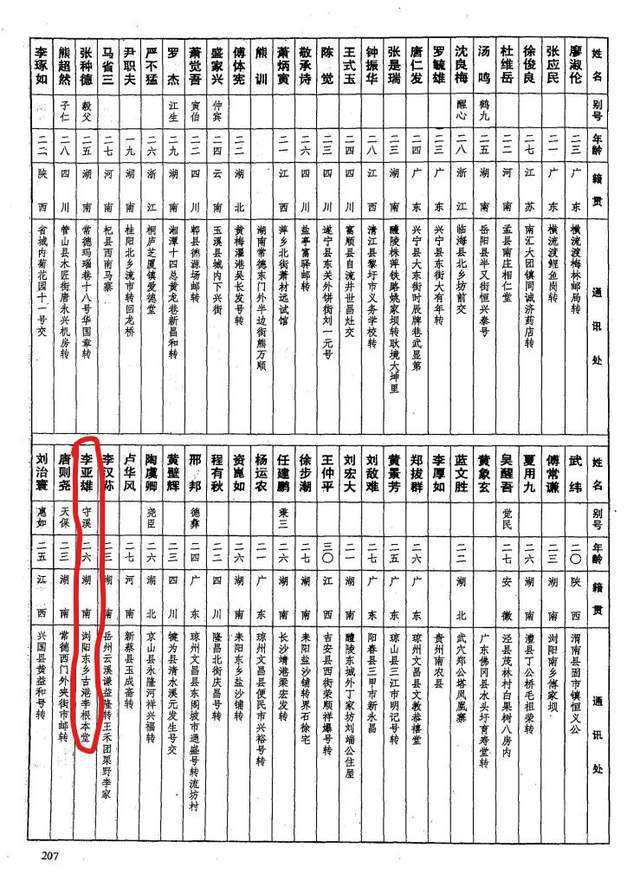 王首道简历，王首成个人简介