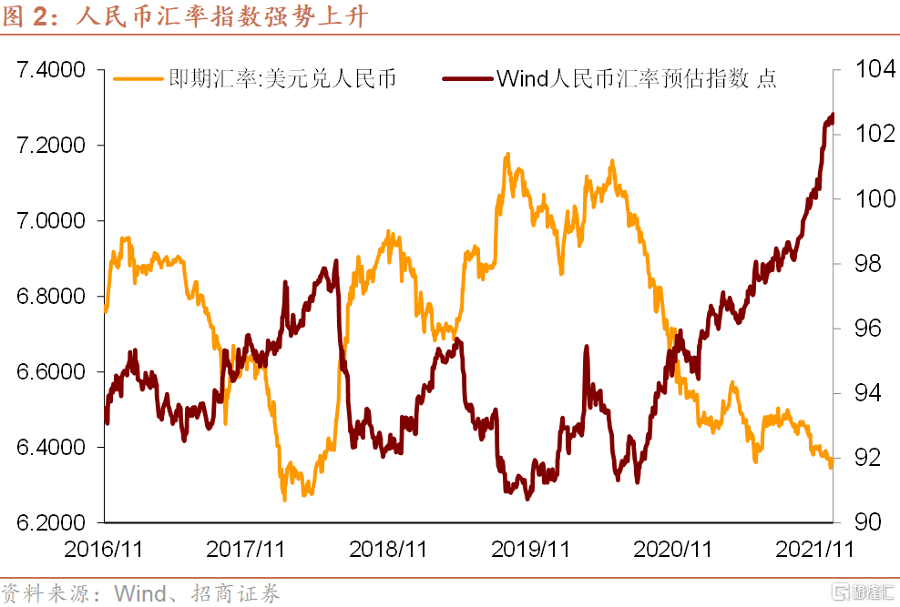 日币汇率，人名币兑换日币汇率