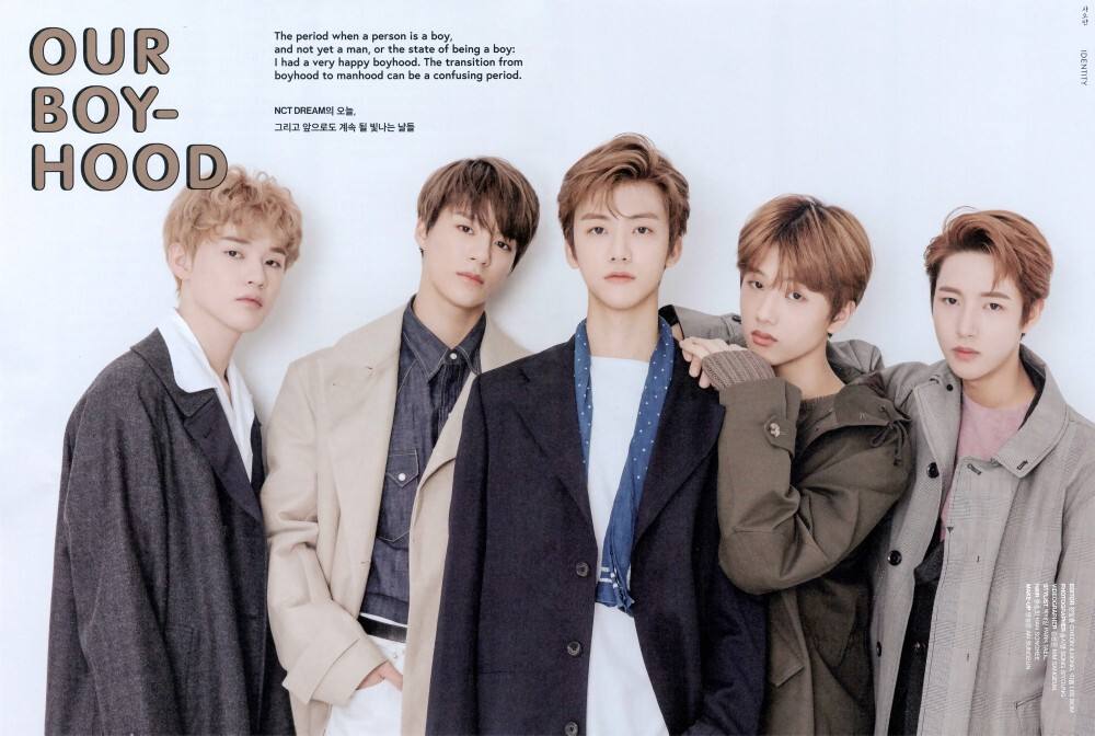 NCTDREAM，nctdream花名