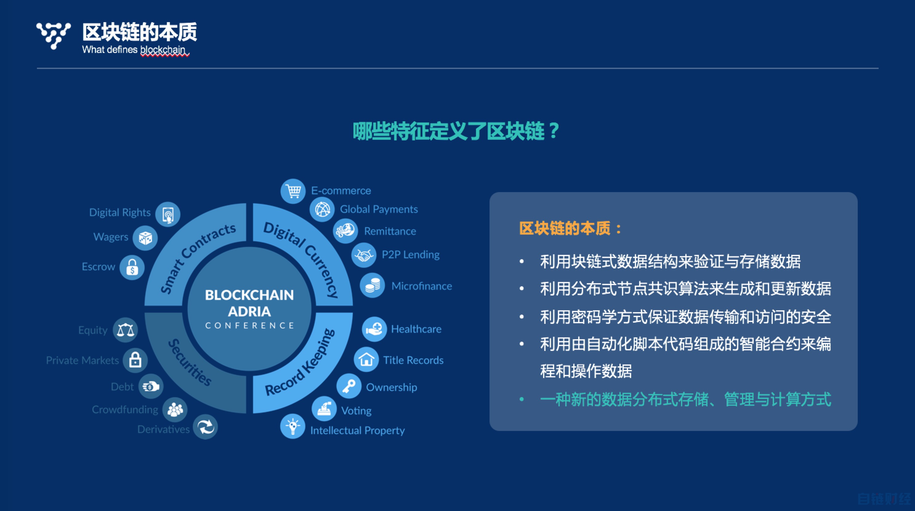 2019最新区块链软件下载，2019最新区块链软件下载安卓