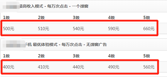 国内外哪个网盘能真正赚到钱，网盘赚钱吗