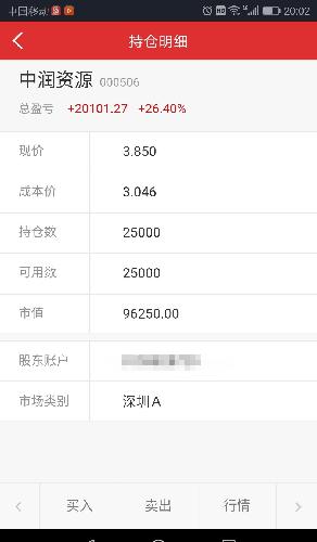 中润资源股吧，中润资源股吧股票