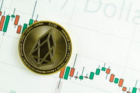 eos币怎么样，EOS币有投资价值吗