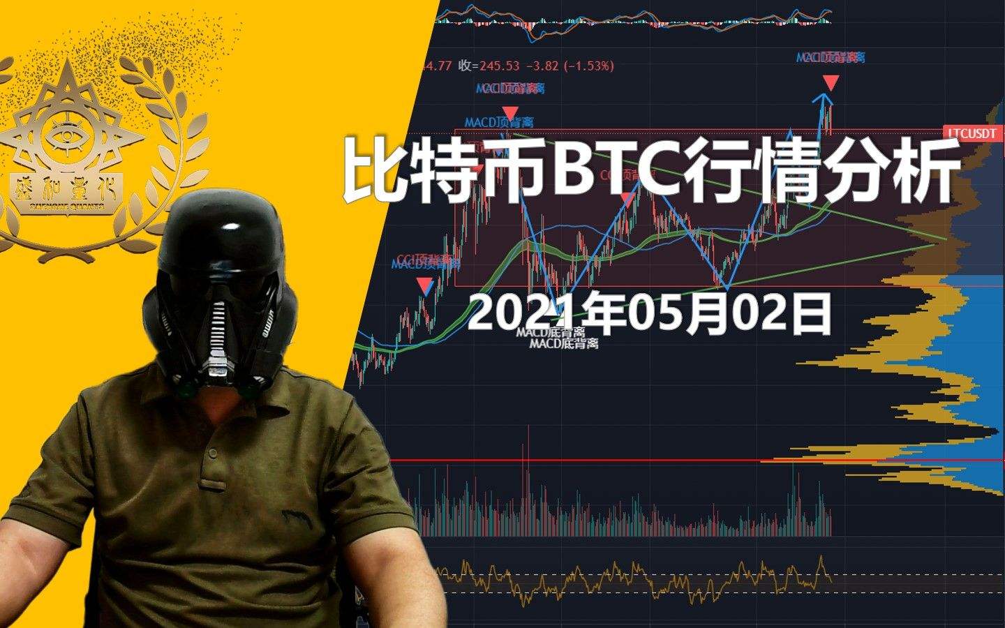 ltc实时行情，ltc是什么品牌