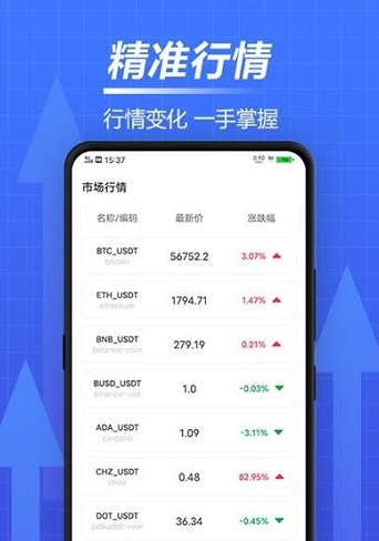 交易所官网app下载，bitmart交易所官网app下载
