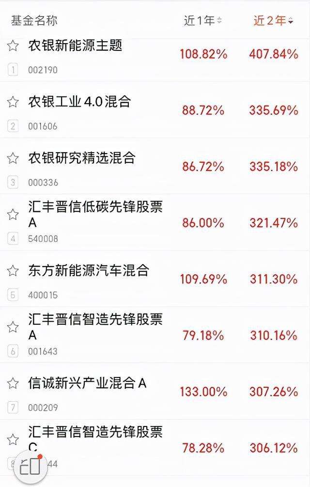 关于宝贝狗币未来5年估值的信息