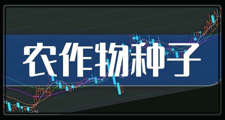 农产品股票，农产品股票千股千评