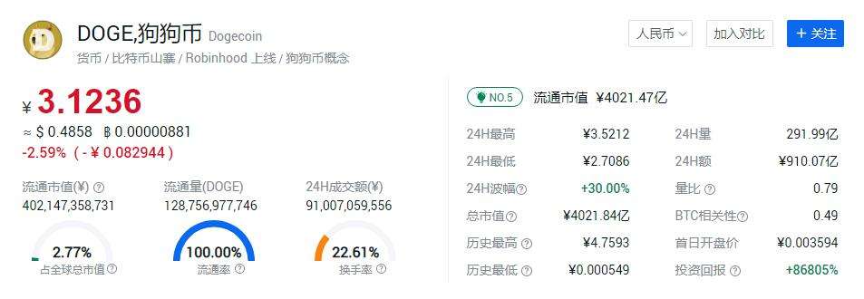 狗币app下载地址最新，狗狗币官网下载appios版