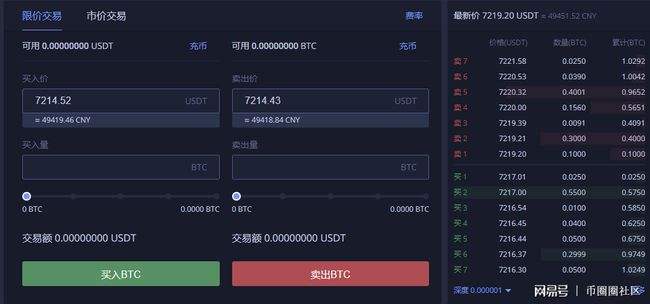 虚拟币查询平台有哪些，虚拟币查询平台有哪些软件