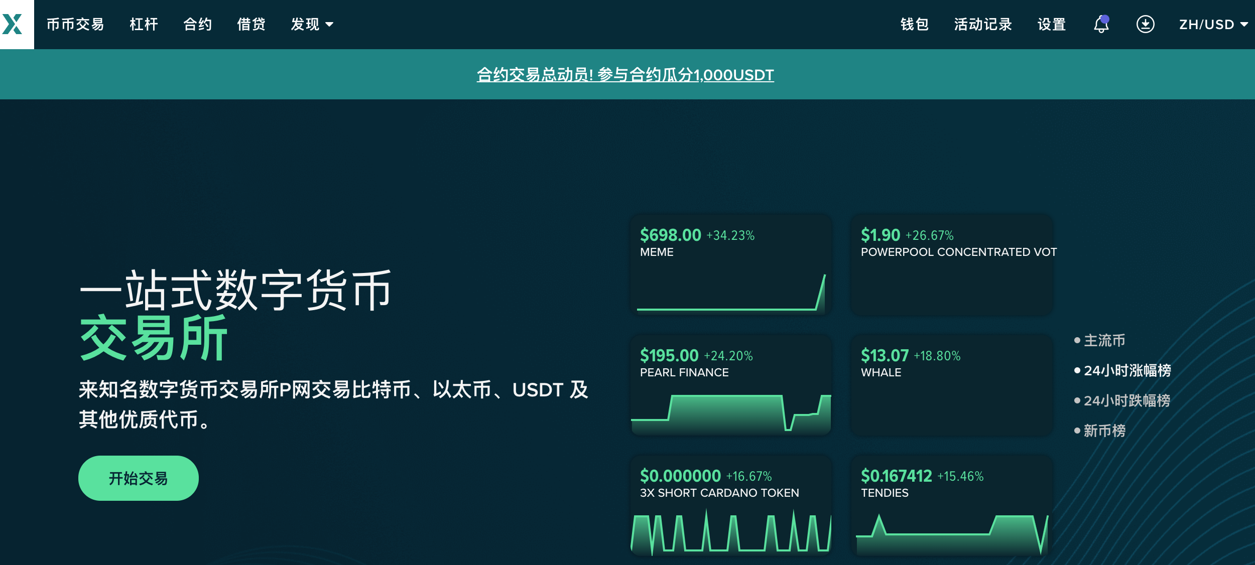 五大数字货币交易平台app排行的简单介绍