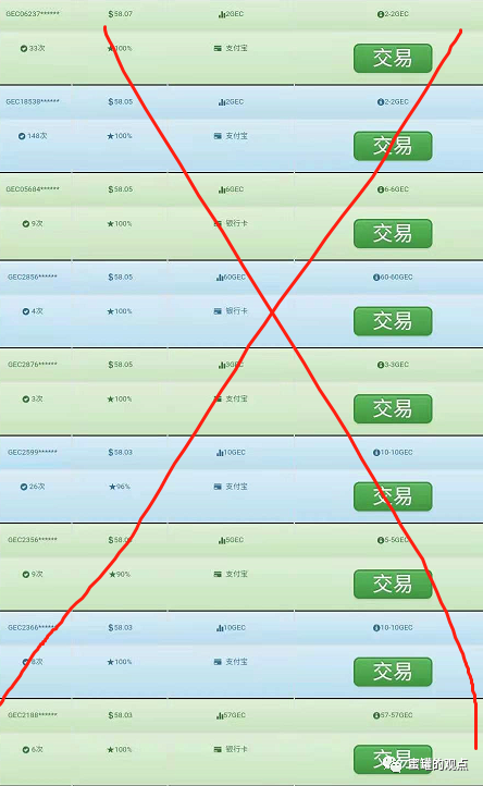 gec现在多少钱一个币，gec环保币现在币价多少钱一个