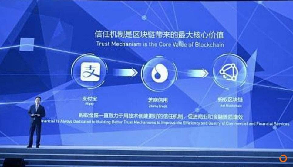 区块链谁交易平台好，目前国内做得好的区块链平台
