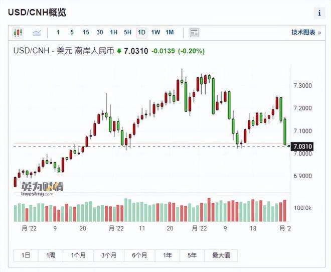 2021还未涨的潜力币，2021还未涨的潜力币有哪些