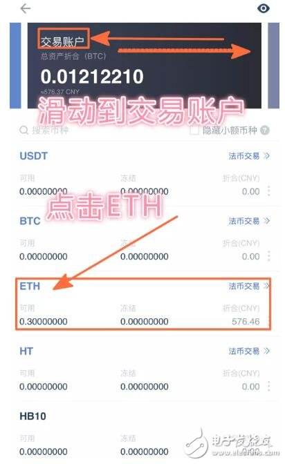 以太坊怎么买，以太坊怎么买币