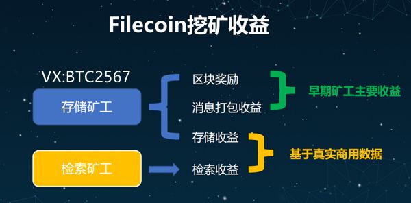 fil币手机平台下载，fil币官方app下载