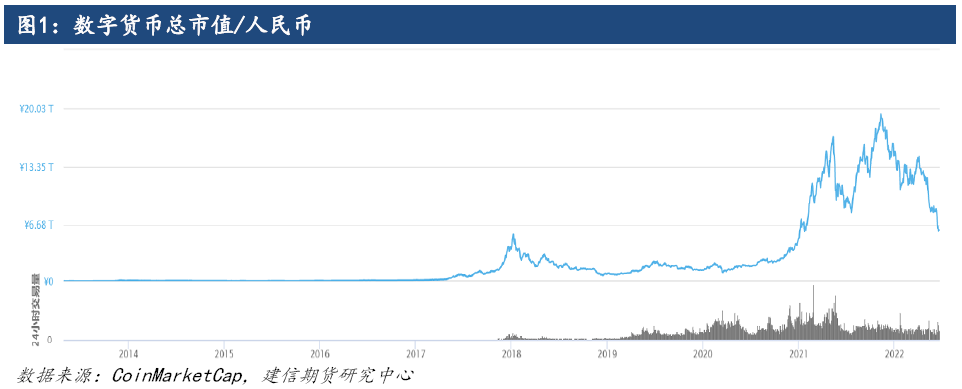数字货币每天交易时间，数字货币每天交易时间多久