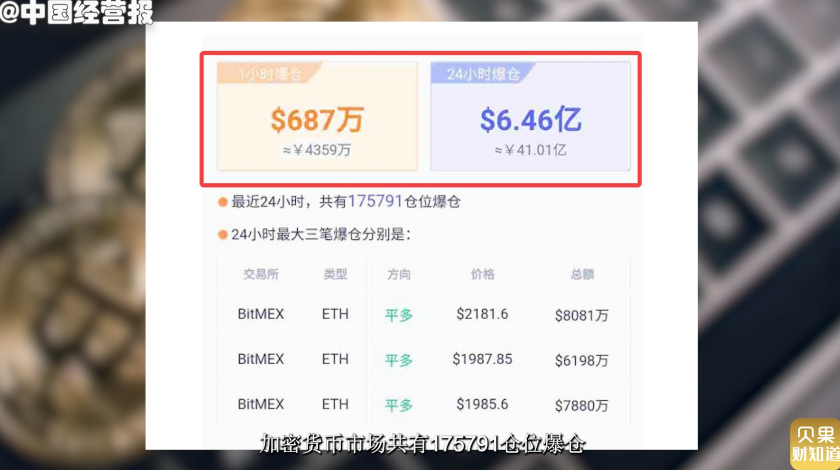 luna币价格，luna币价格走势图