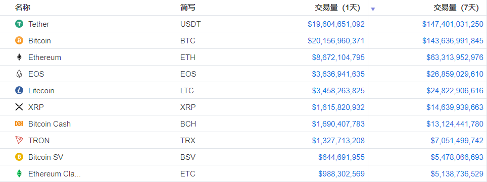 泰达币交易客户端下载，泰达币交易所app最新版下载