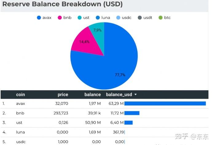 关于luna币最新价格行情的信息