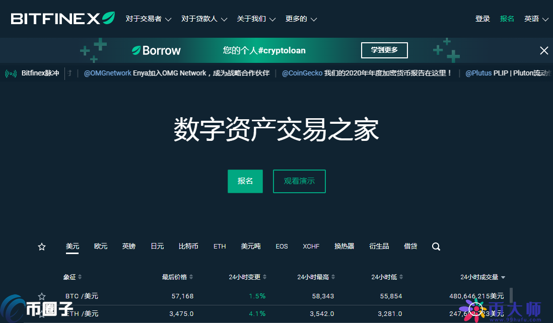 虚拟币交易量和价格，虚拟币交易量和价格有关吗