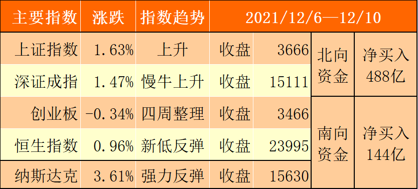 π币预计价格，FⅠL币最新价格