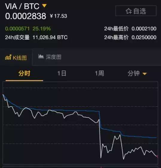 国际虚拟币10大交易所，国际虚拟币10大交易所排名