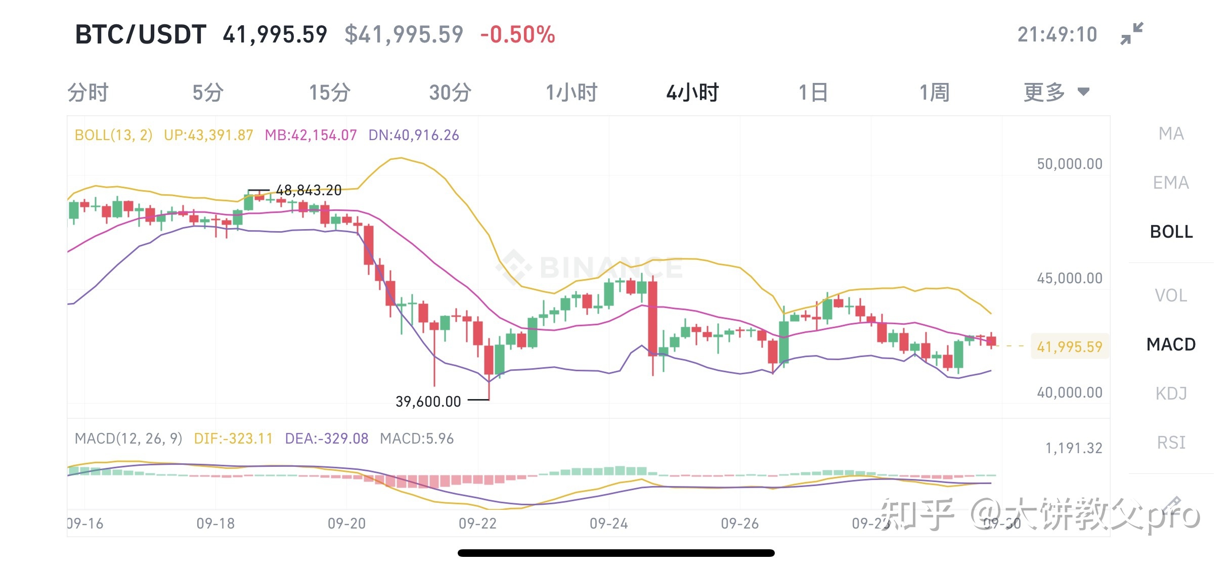 以太坊今日价格行情分析最近，以太坊今日价格行情分析最近一周