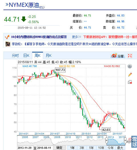 卢布和人民币的换率，人民币对换卢布是多少