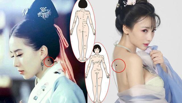 女人后背的痣的命运图，女人10处有痣是富贵痣