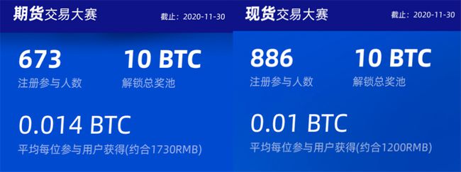 aax交易所，AAX交易所推广