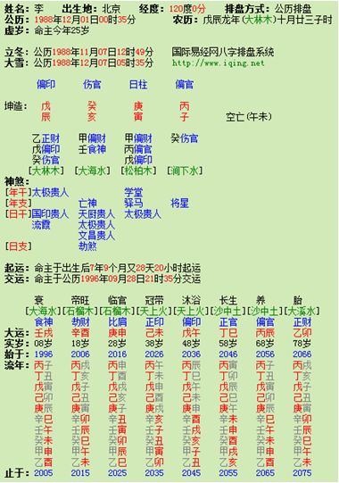 姻缘八字配对，八字配对姻缘免费
