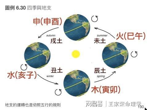 偏印格男命，三十六种命格排名