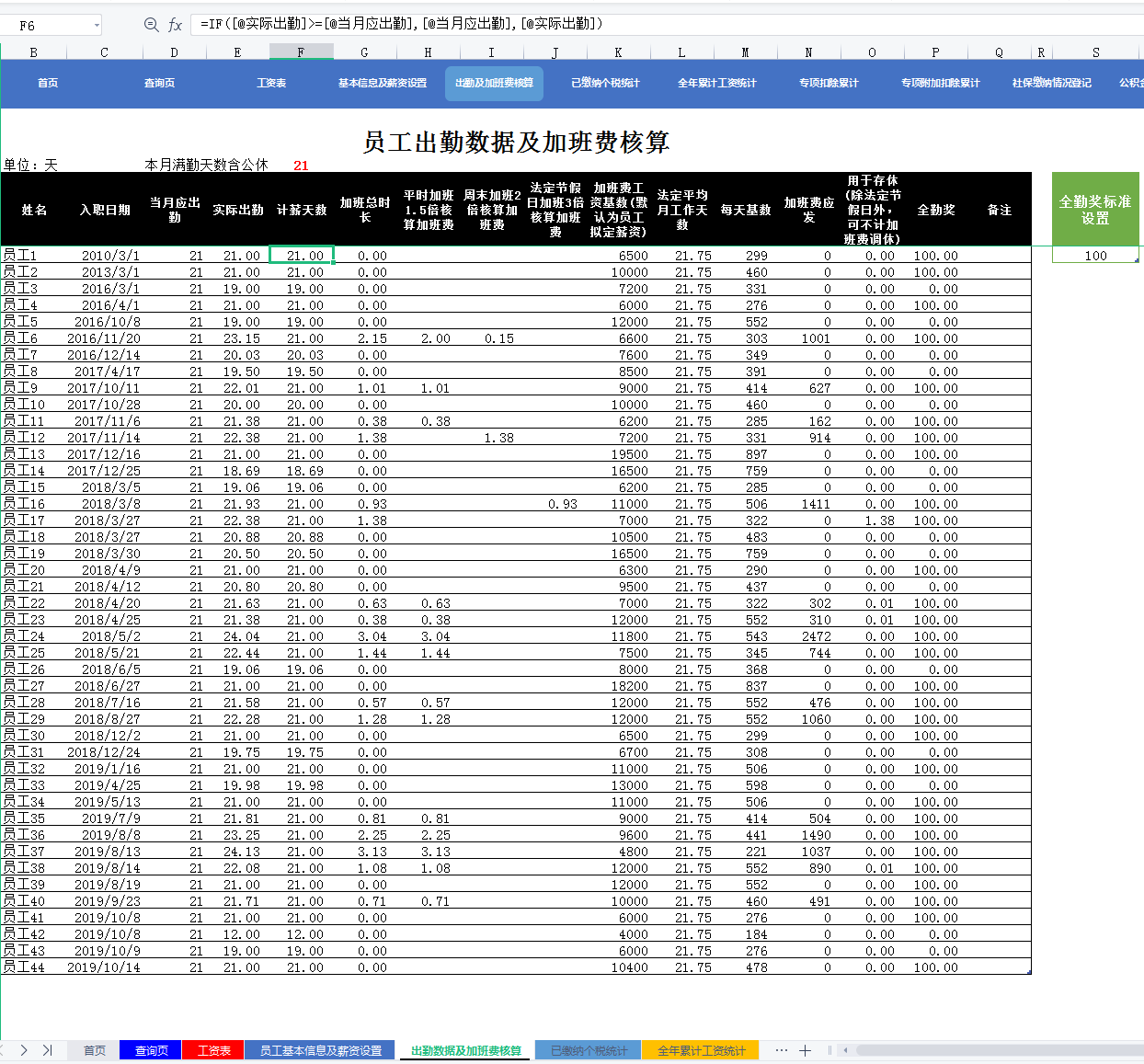 劳务费个税计算方法2022计算器的简单介绍