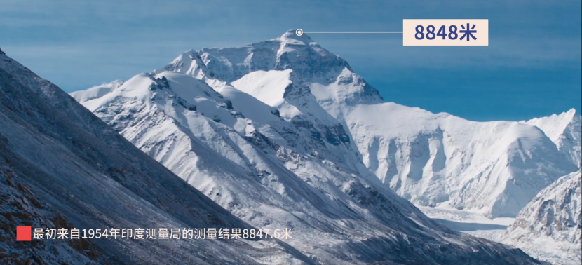 珠穆朗玛峰最新高度，珠穆朗玛峰最新高度约8849什么