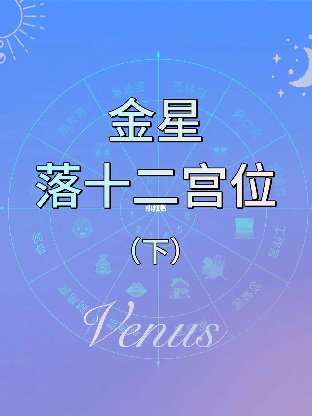 2代表什么意思，24代表什么意思