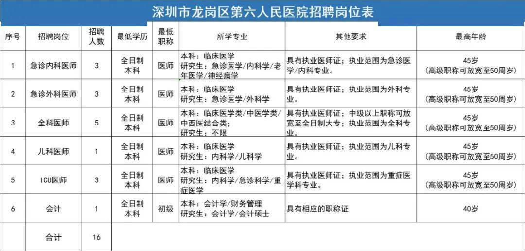 电工证难考吗，新手考低压电工证难考吗