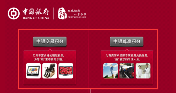 建行信用卡积分兑换，建行信用卡积分兑换中石化加油卡