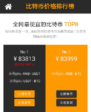 查看区块链币的网站，查看区块链币的网站是什么