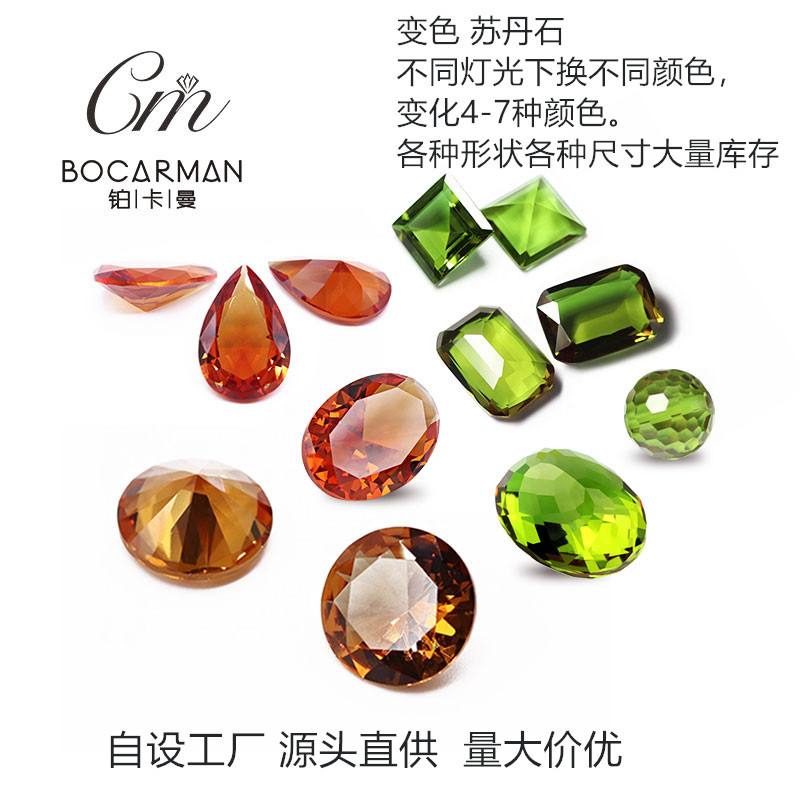 土耳其石，土耳其石油