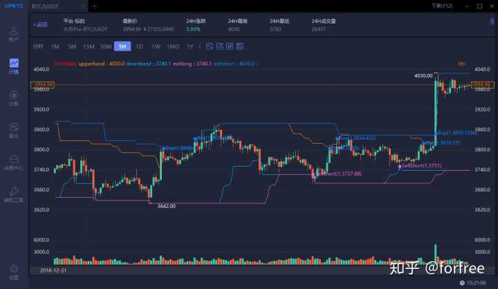 虚拟货币价格今日行情的简单介绍