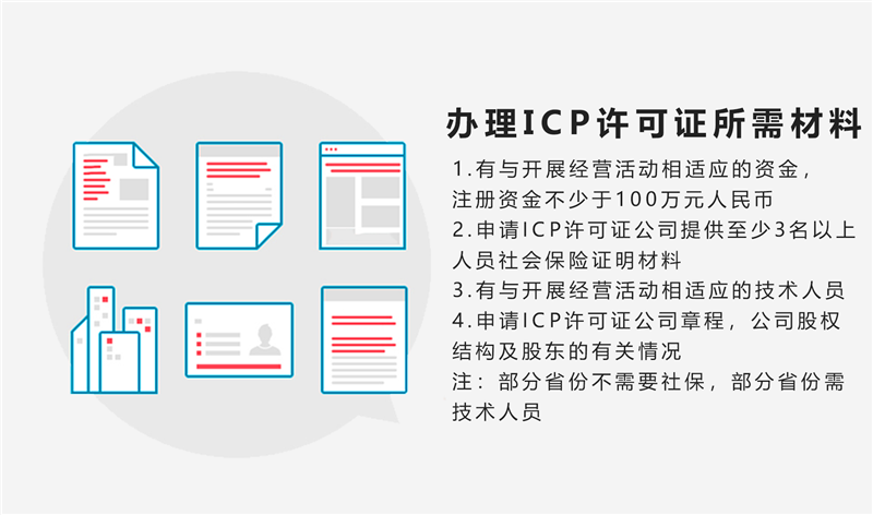 ICP这个币怎么样，icp是什么币怎么样