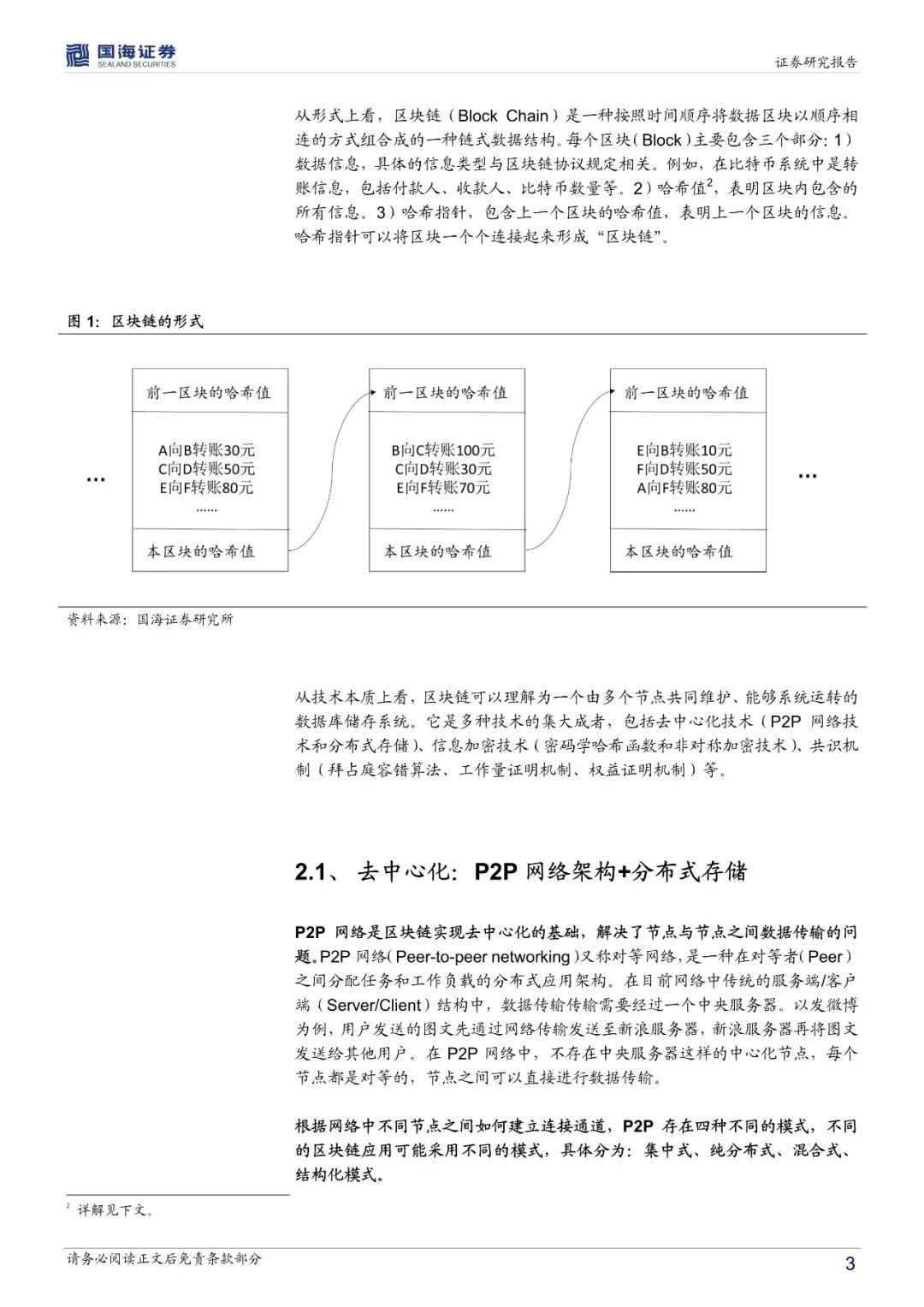 区块链于金融实训报告，区块链金融创新实训平台