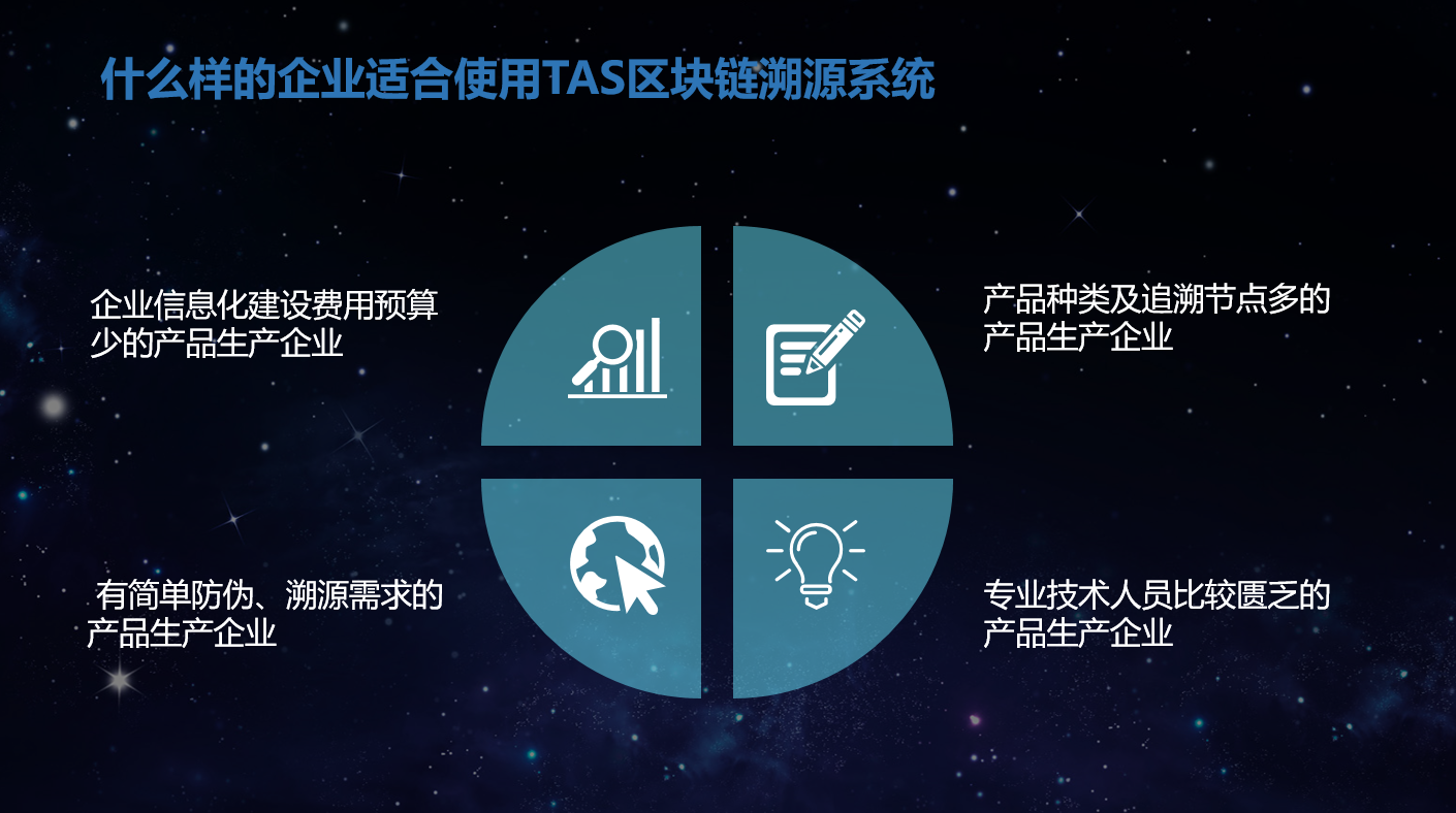 区块链产品溯源是怎么溯源的，区块链产品溯源是怎么溯源的呢