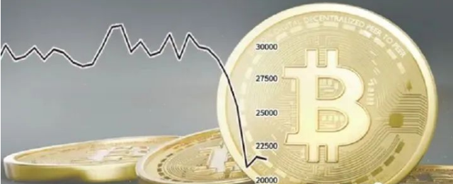 比特币现在估值，比特币大陆估值2020