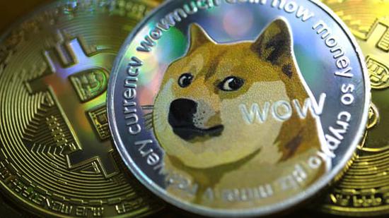 狗狗币重大消息，狗狗币的最新新闻