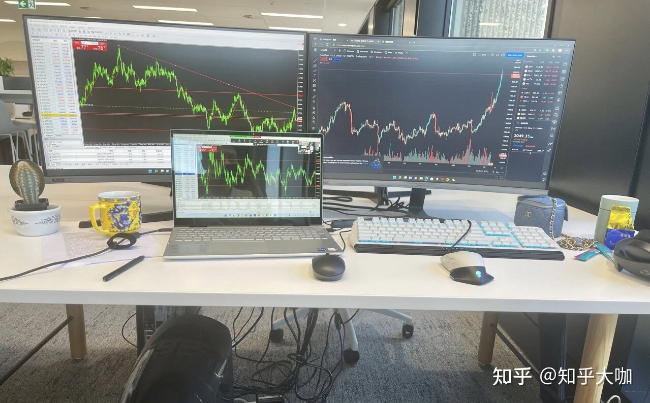 炒币短线看盘方法，炒币炒短线还是长线