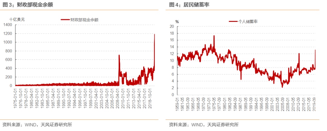 人民币贬值趋势预测，人民币贬值趋势预测最新